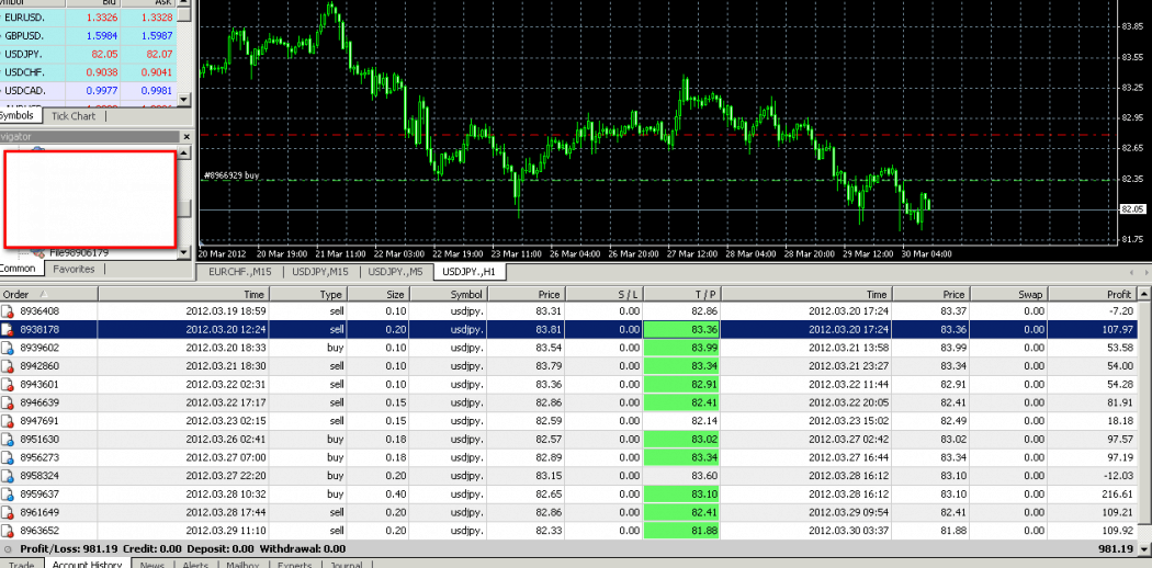 Legitimate Forex Trading Companies In The Philippines - 