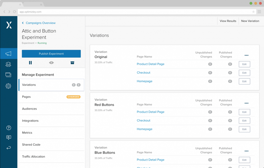 Optimizely - Parte da lista de ferramentas de comércio eletrônico