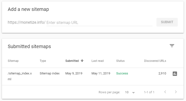 Sitemap in Google Search Console