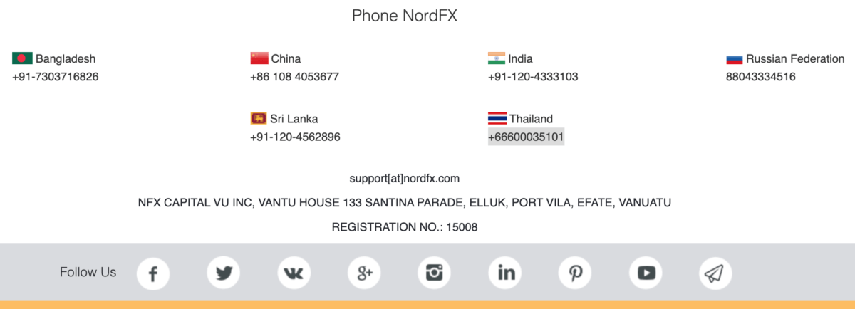 NordFx Contact Methods