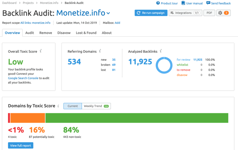 SemRush Backlinks Audit