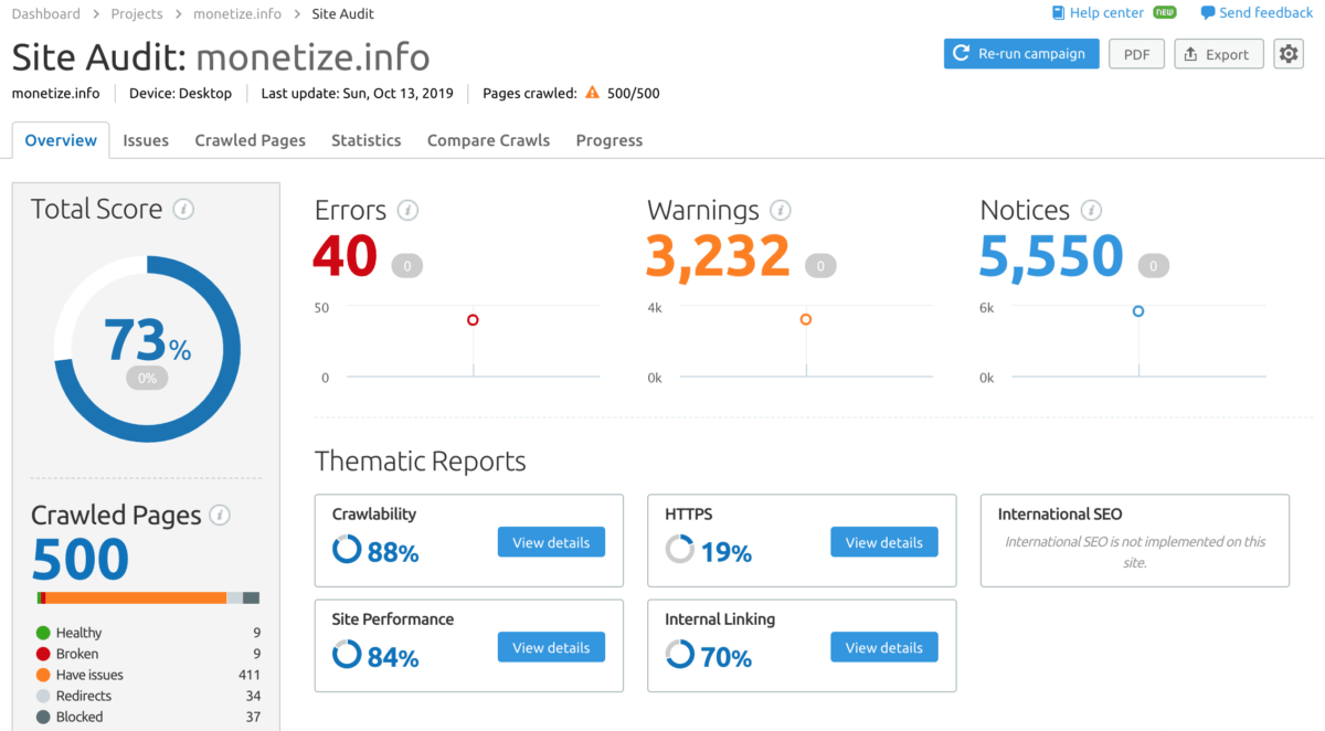 SemRush SEO Audit Overview