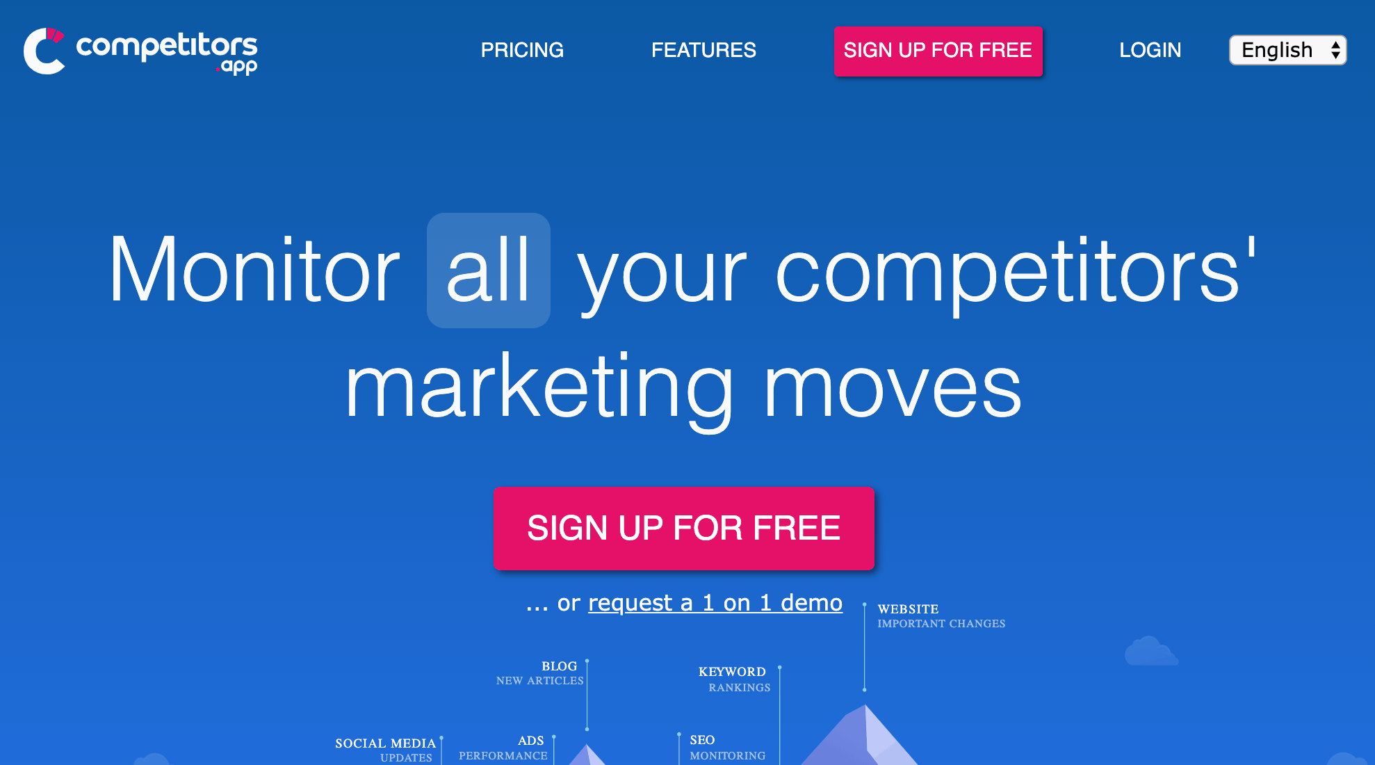 Competitors.app – 20 % Rabatt [BFCM]