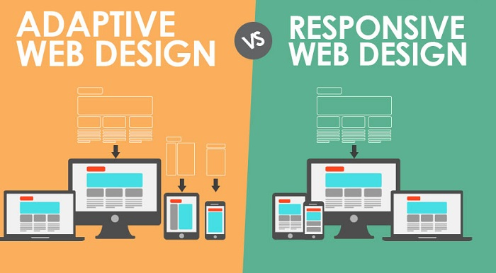 Adaptive Web design vs Responsive Web design