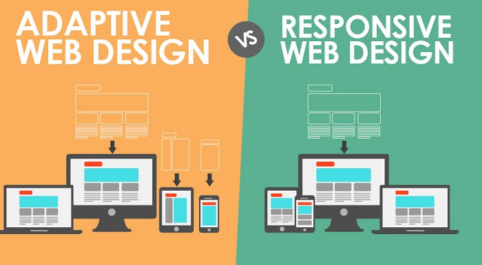 Web design adaptativo x design responsivo