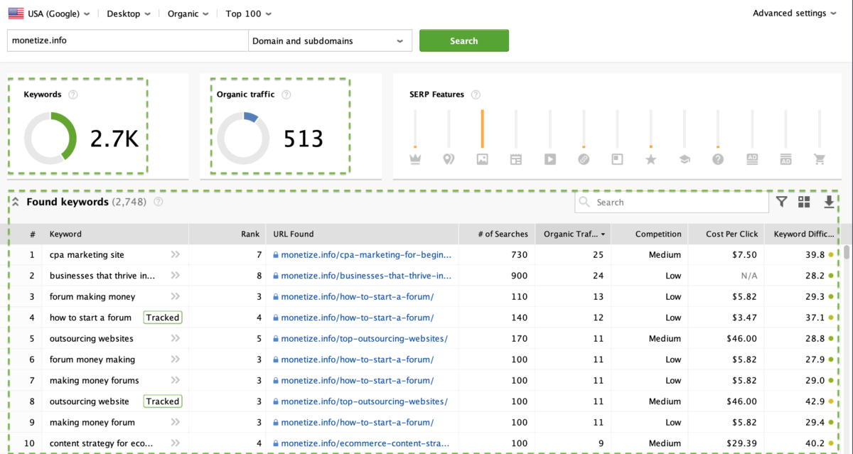 Rank Tracker - Keyword Research