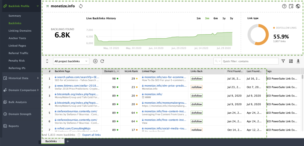 SEO Spyglass - Backlinks summary