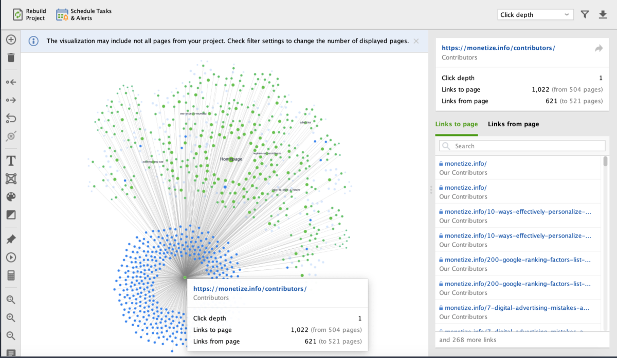 Website Auditor - Visualization