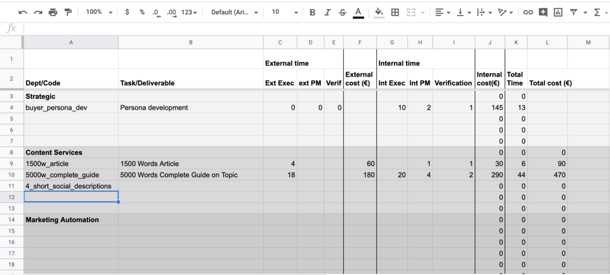 Cost estimator