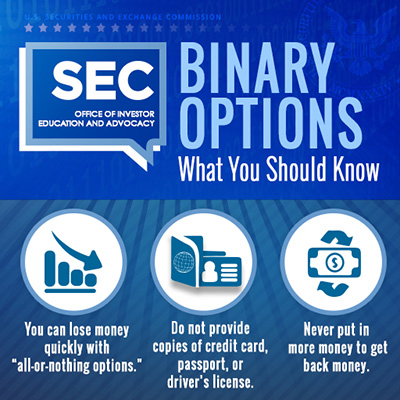 SEC Warning on Binary Options Trading