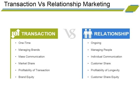 Transaction Vs Relationship Marketing