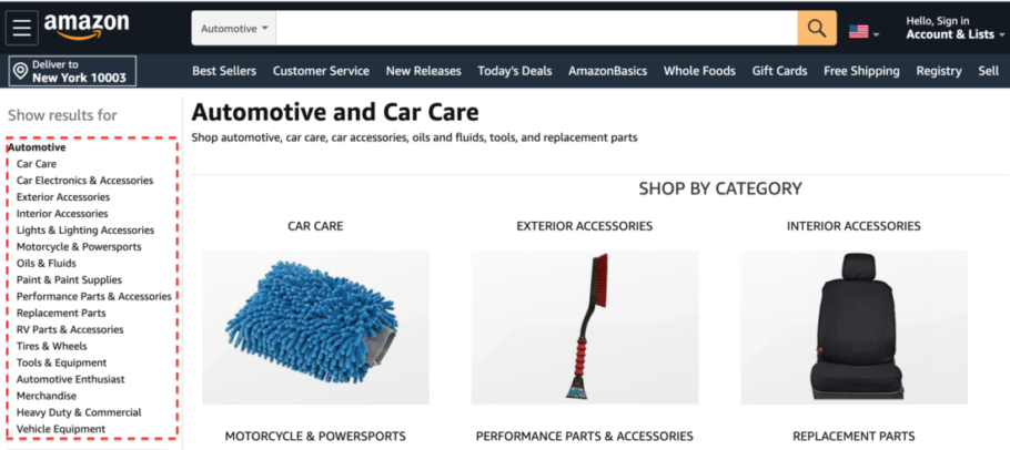 Amazon Automotive Category of Products
