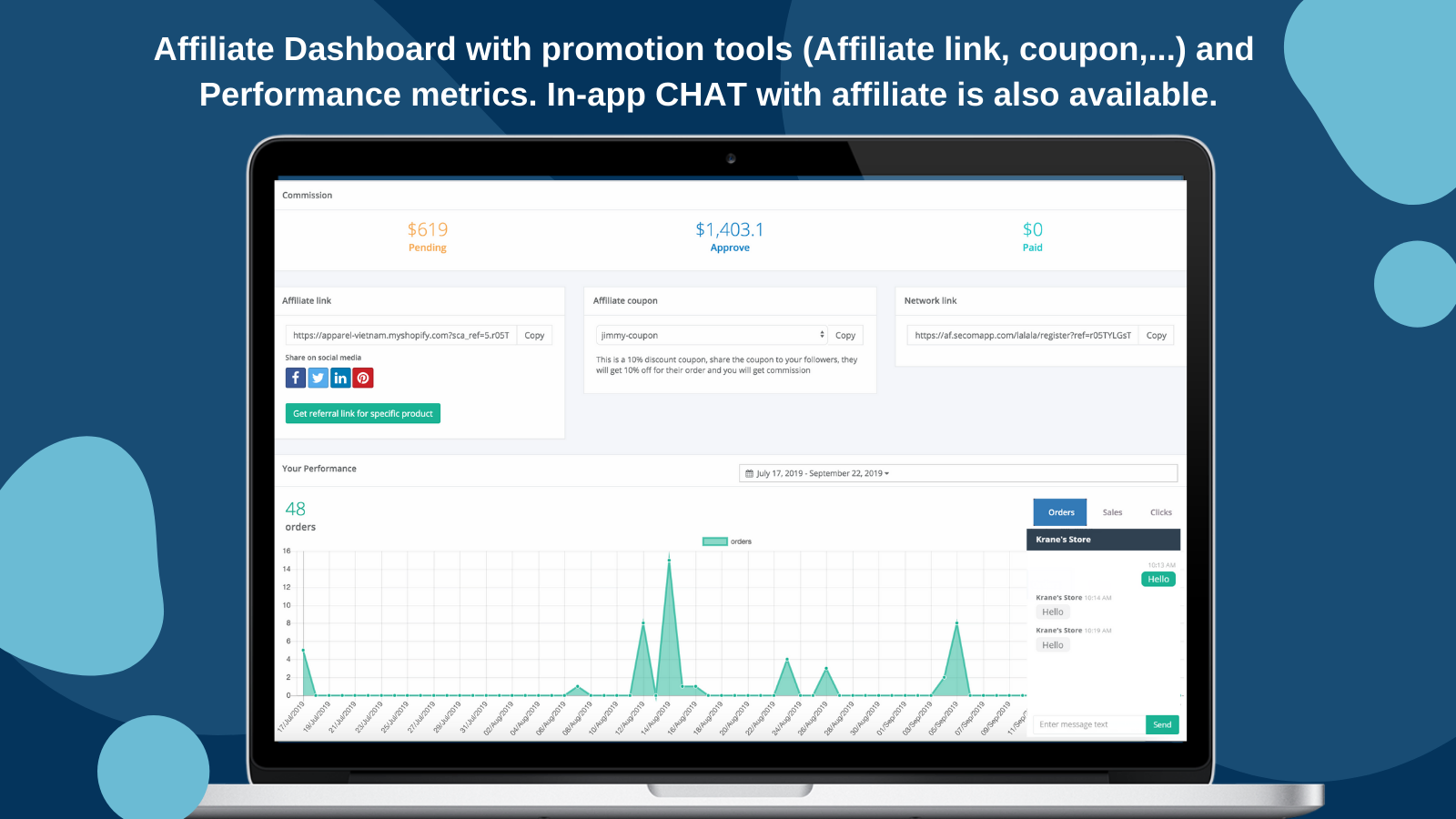 35. Secomapp Affiliate Marketing by Secomapp