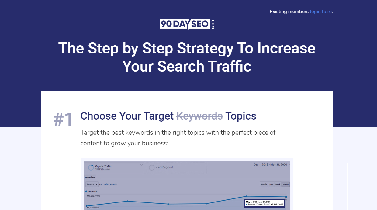 90 Day SEO Course by Matthew Woodward $500 Discount