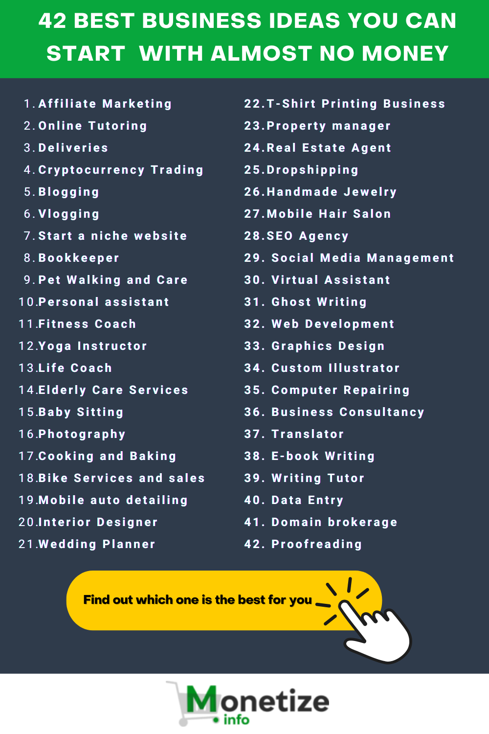 36 freelance ideas you can start today