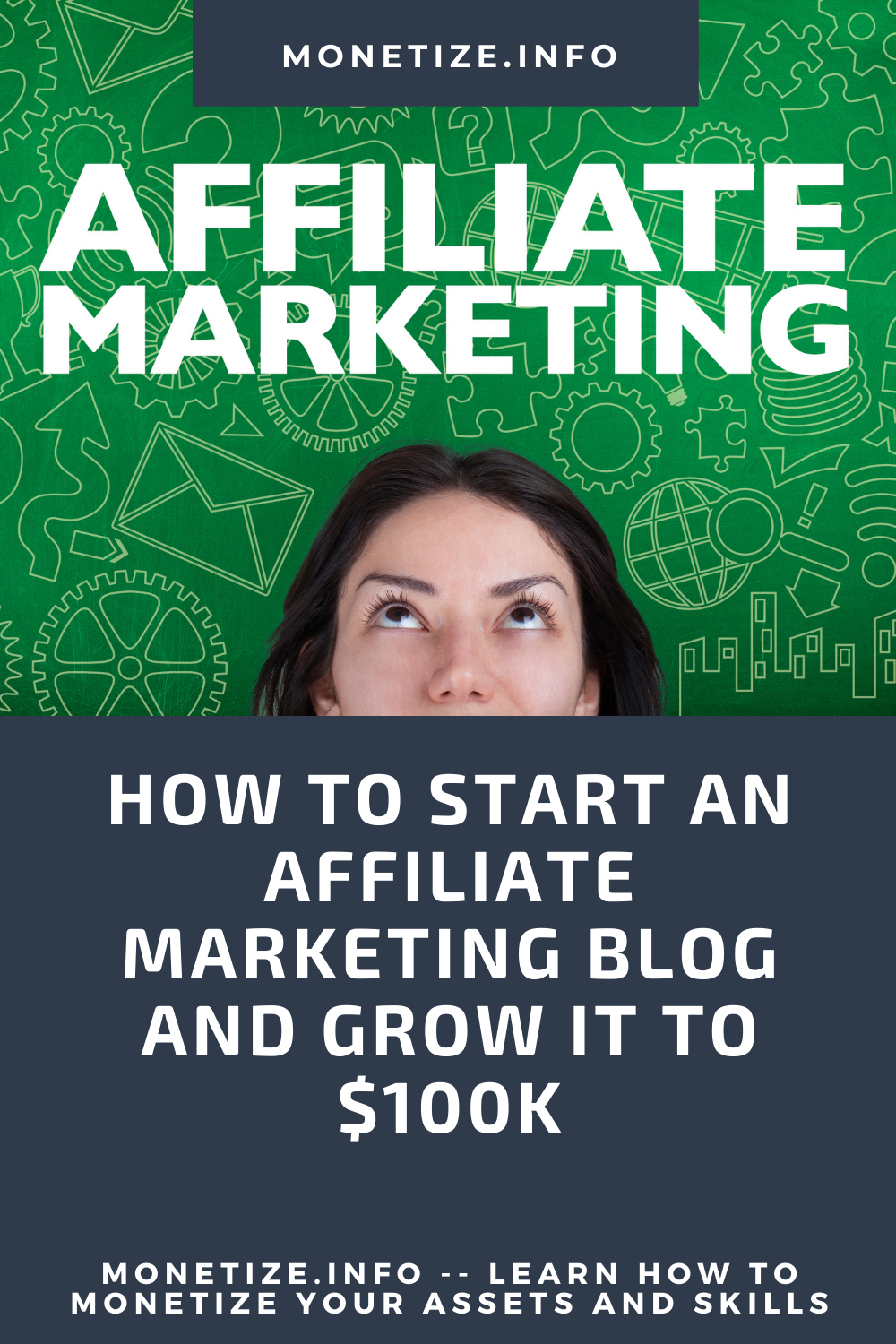 How to Start an Affiliate Marketing Blog and Grow it to $100K - Monetize.info