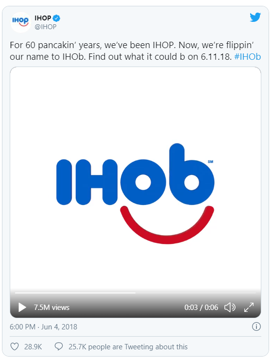 IHOP Viral Marketing Example