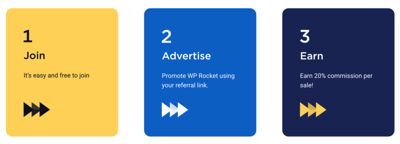 Join the WP Rocket Affiliate Program