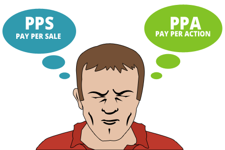 Affiliate Marketing Programs - Pay Per Sale vs Pay Per Action