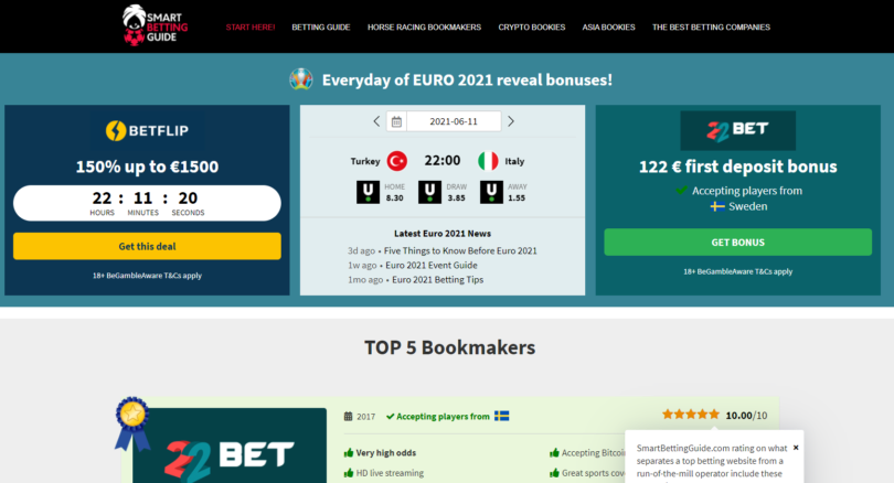 Smart Betting Guide