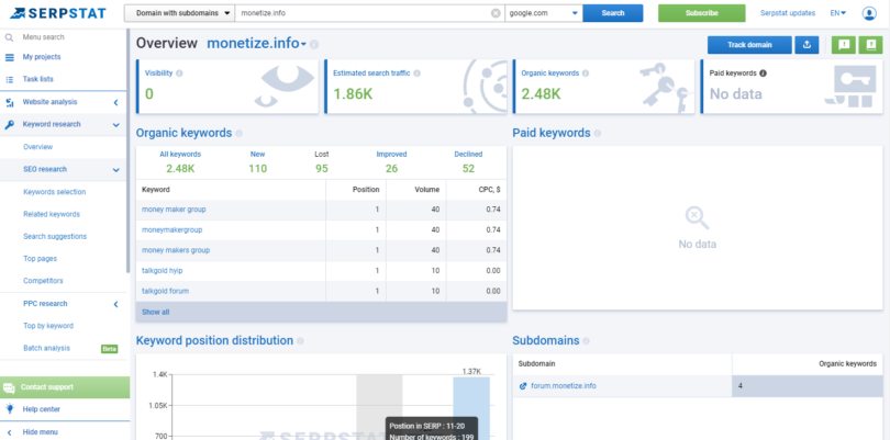 SerpStat Traffic Statistics