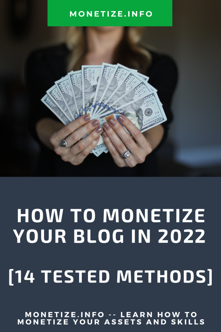 monetize a history blog