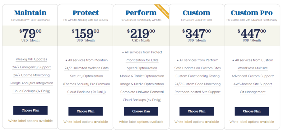 WPBuffs Pricing Plans