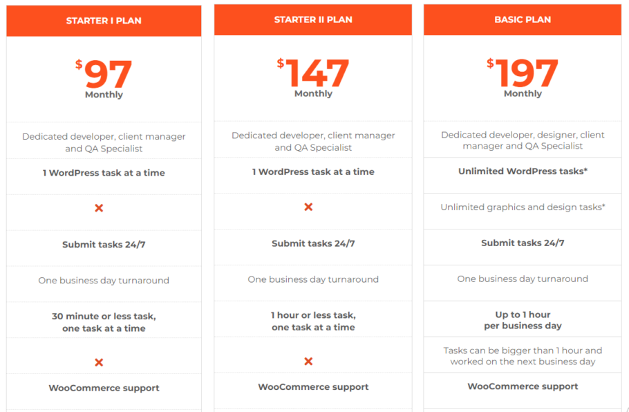 WPTangerine - Maintenance Services Pricing Plans