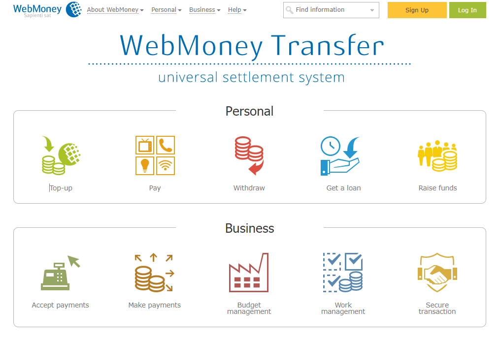 WebMoney - Affiliate Marketing Payment system