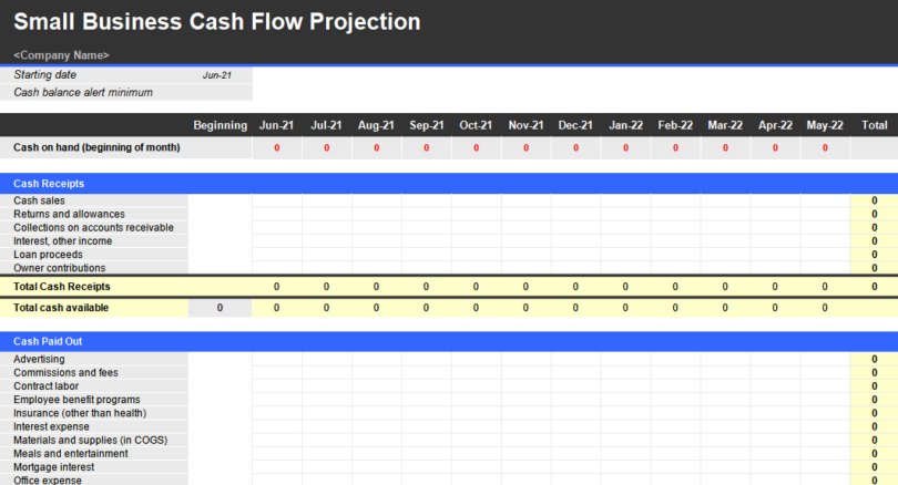 Small Business Cash Flow Projection