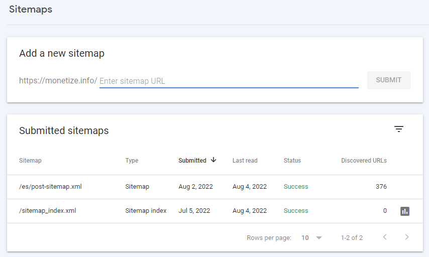 Google Search Console Sitemaps