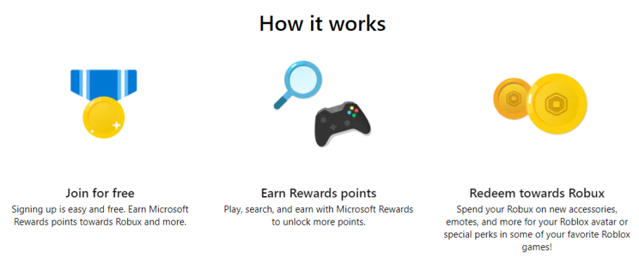 Microsoft Rewards - How it works
