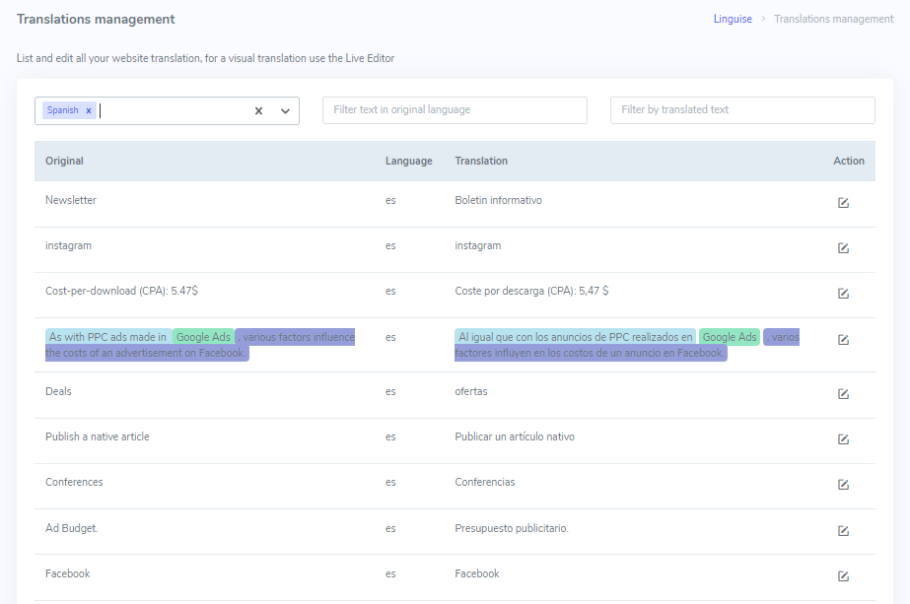 Linguise Translation Management