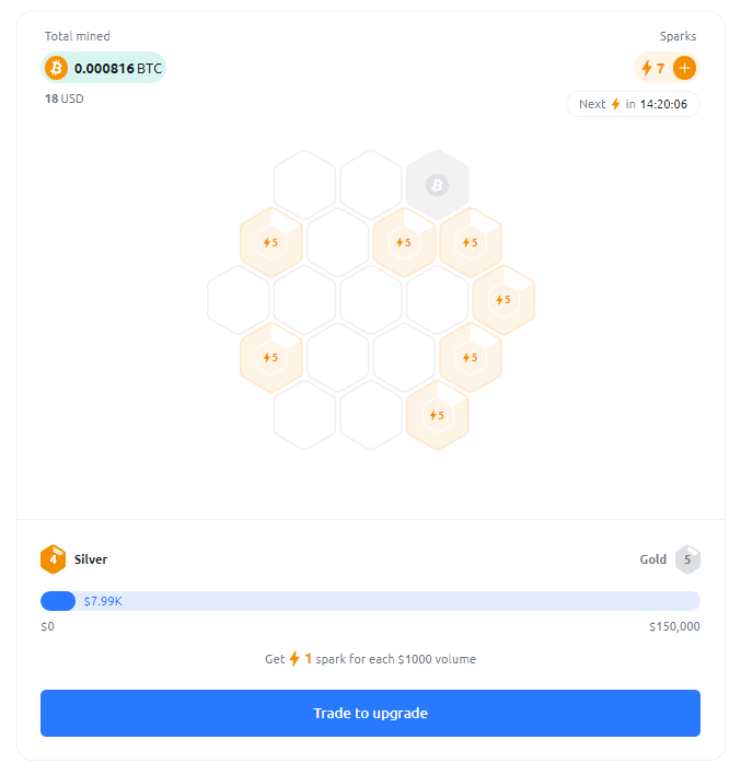 Cloud Miner Overview