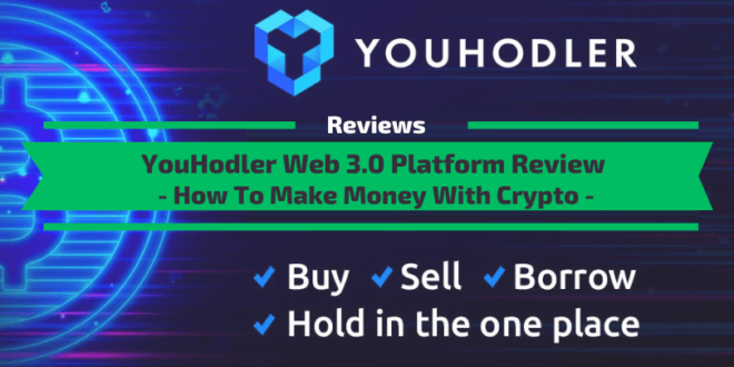 รีวิว YouHodler