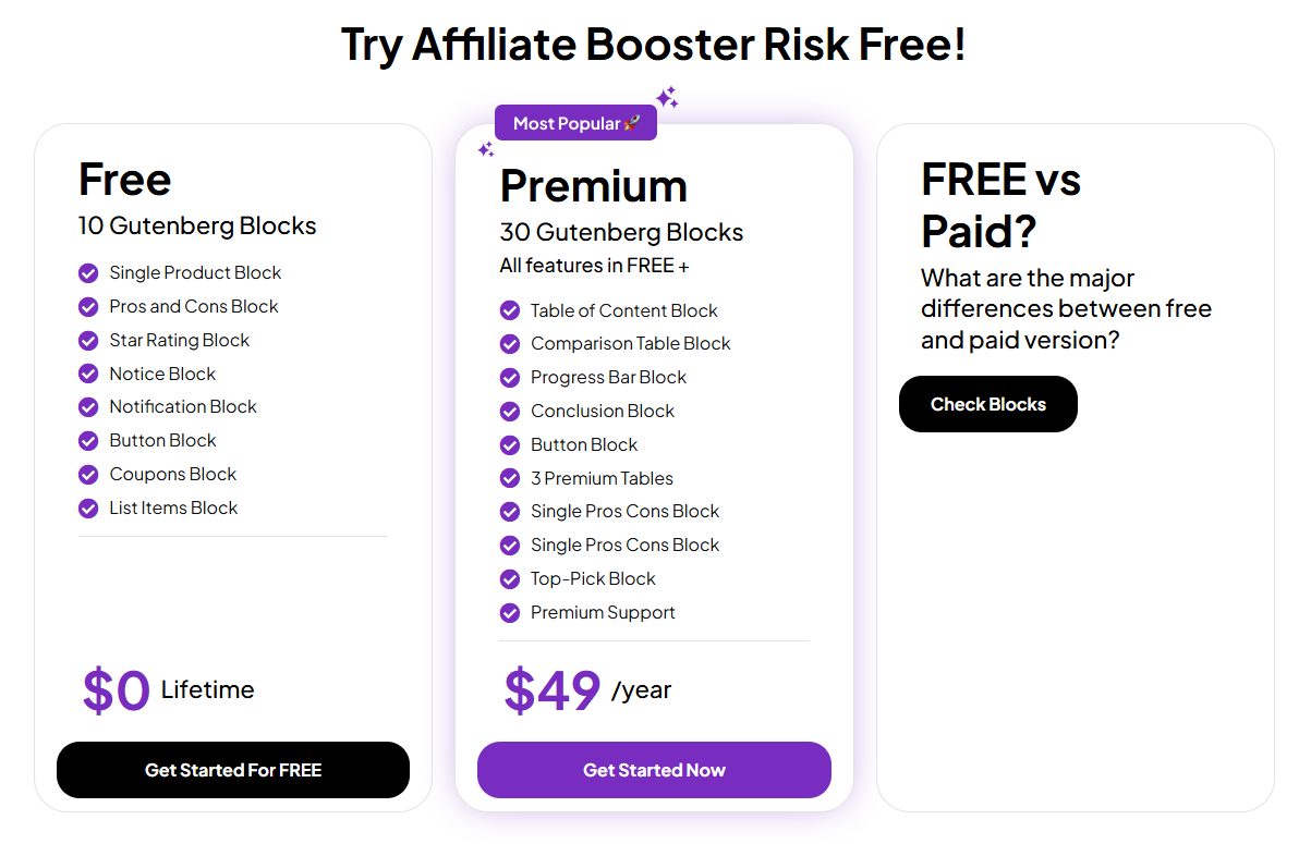 The pricing plans of Affiliate Booster