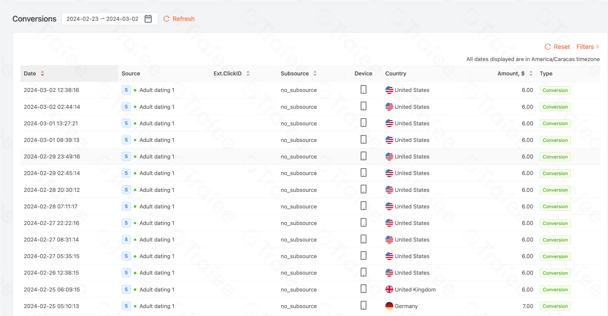 Trafee - Conversions Screenshot