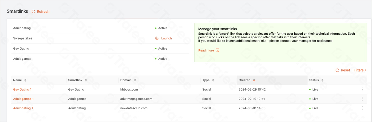 Trafee - Smartlinks