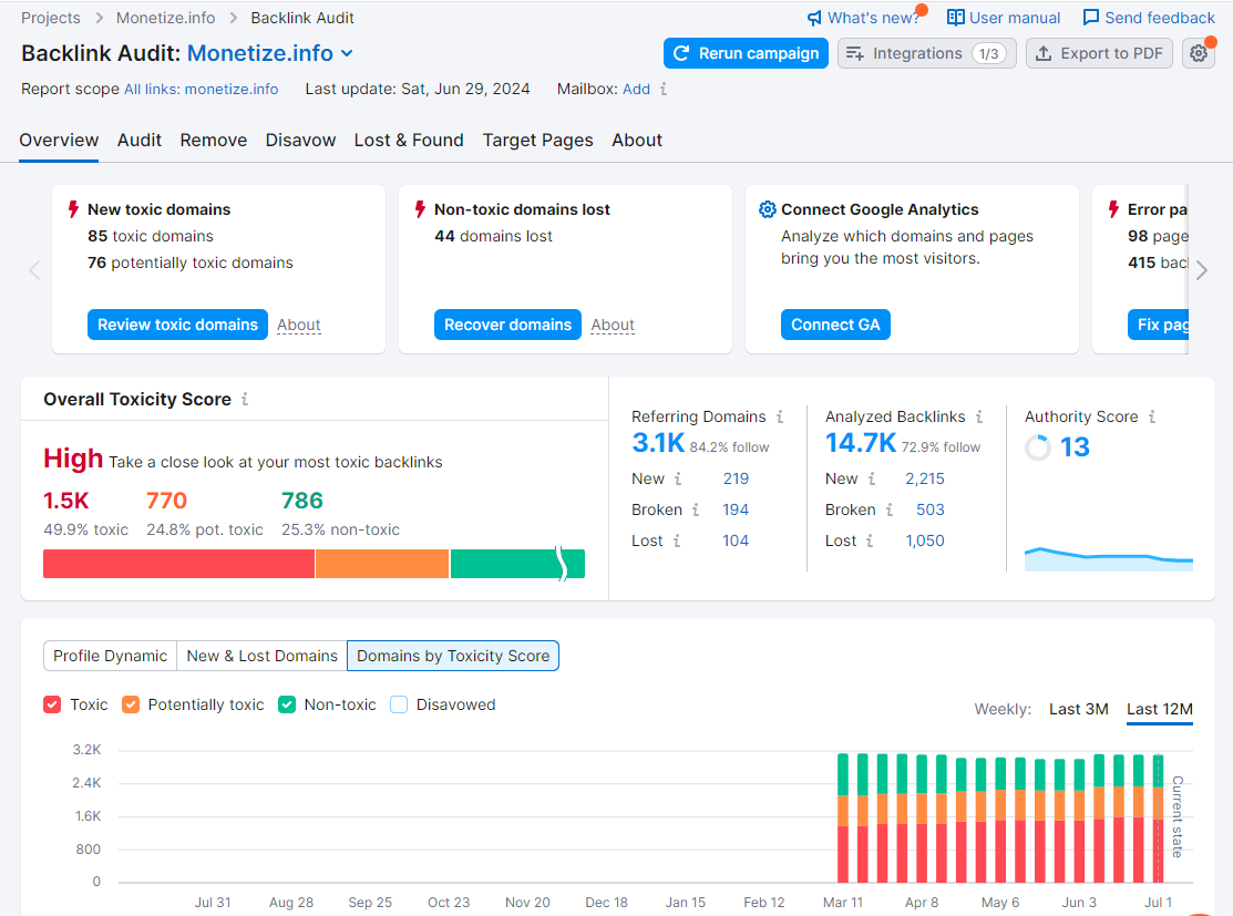 Screenshot of the Semrush Backlinks Audit Tool