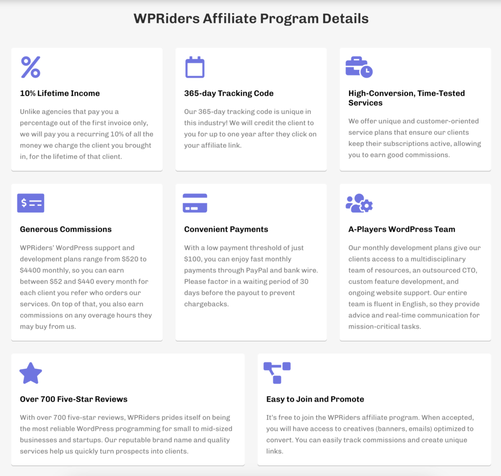 WPRiders Affiliate Program - Main Features