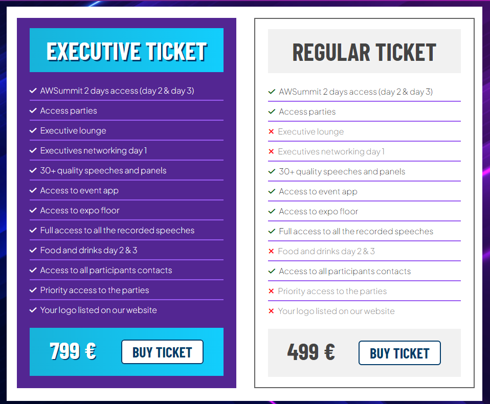 Ticket Pricing of AWSummit