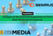 Analysis of the Semrush Acquisition of Third Door Media