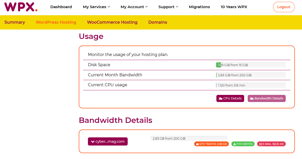 Step 9 - WPX Dashboard - Website Usage Statistics