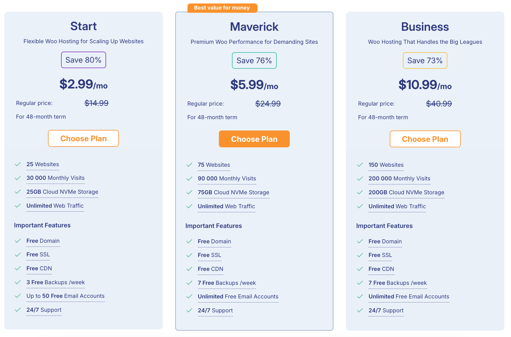 WooCommerce hosting plans offered by JetHost